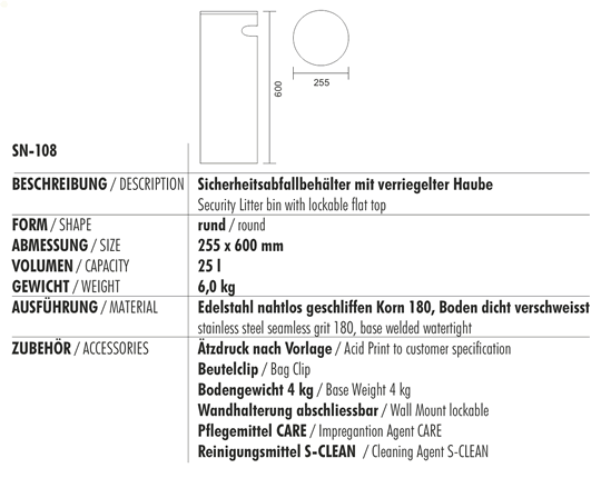 Technische Daten/Technical Data SN-108