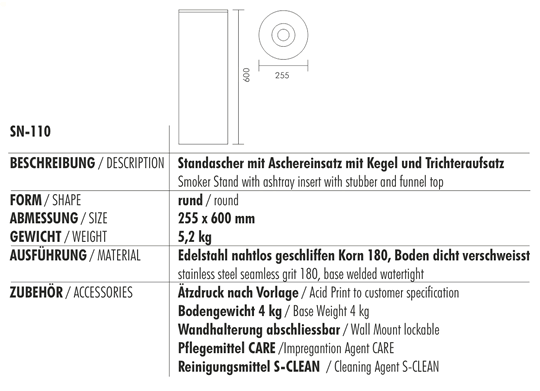 Technische Daten/Technical Data SN-110