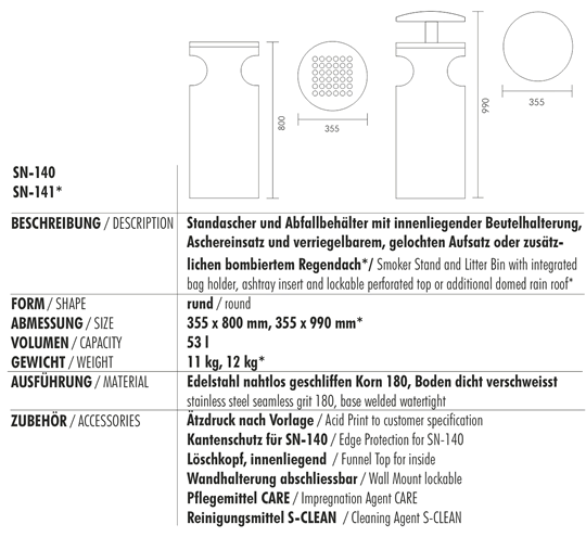 Technische Daten/Technical Data SN-140 / 141