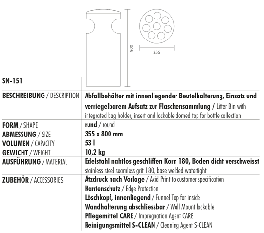 Technische Daten/Technical Data SN-151