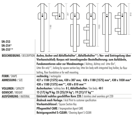 Technische Daten/Technical Data SN-253 / 254 / 255