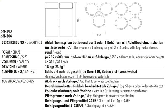 Technische Daten/Technical Data SN-303 / 304