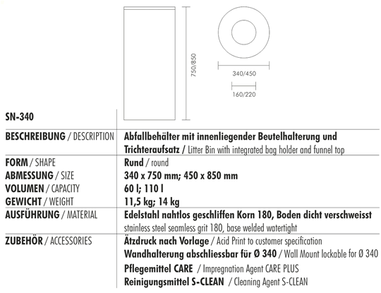 Technische Daten/Technical Data SN-340