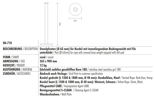Technische Daten/Technical Data SN-710